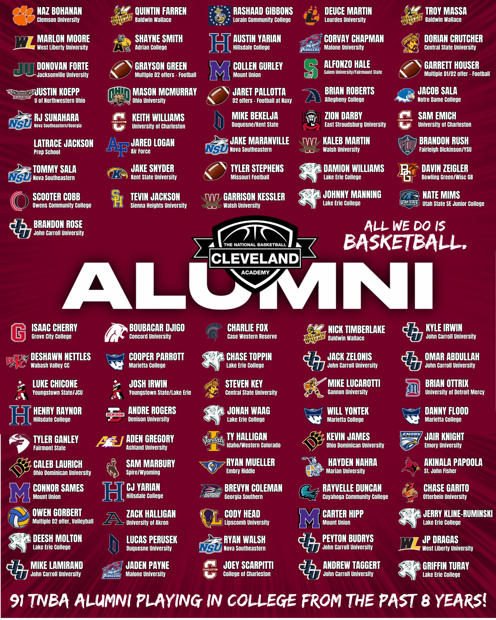 Tnba alumni post2